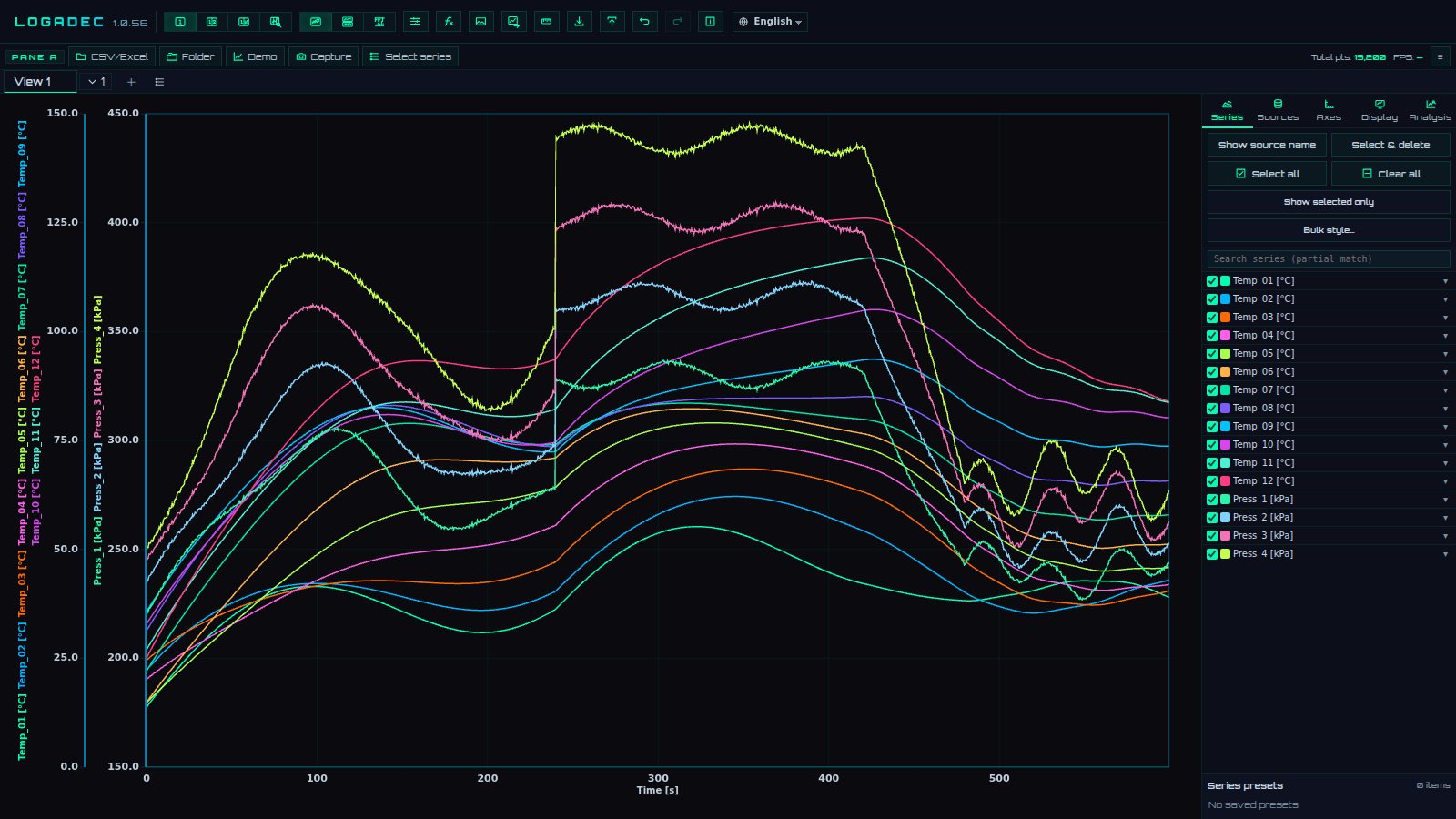 Axis ranges and ticks, fitted automatically