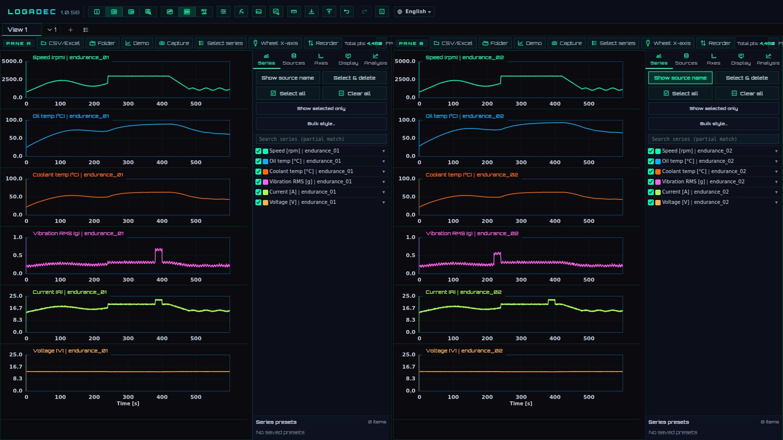 Compare two tests side by side