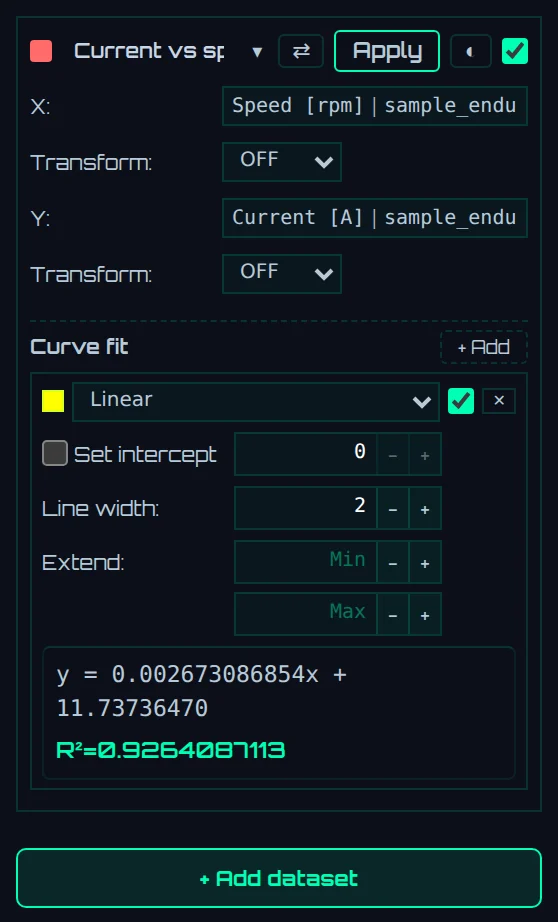 The pair card (Speed and Current)
