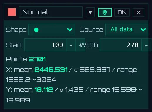 A range card ("Normal")