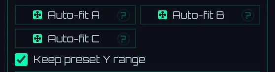 Keep preset Y range on the Axes tab