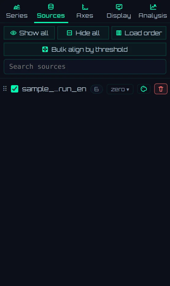 Sources