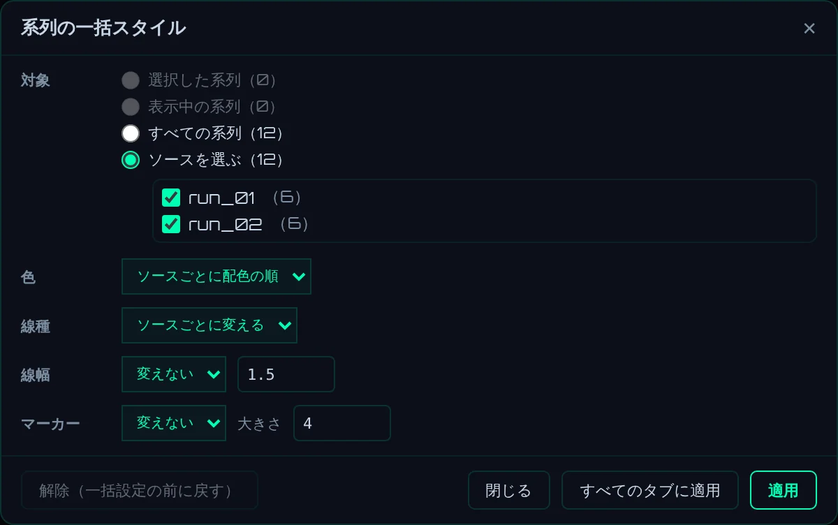 系列の一括スタイル（2つのソースを選び、ソースごとに色と線の種類を変える）