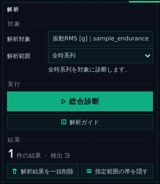 解析タブの上の部分（変化点検出を実行したあと）