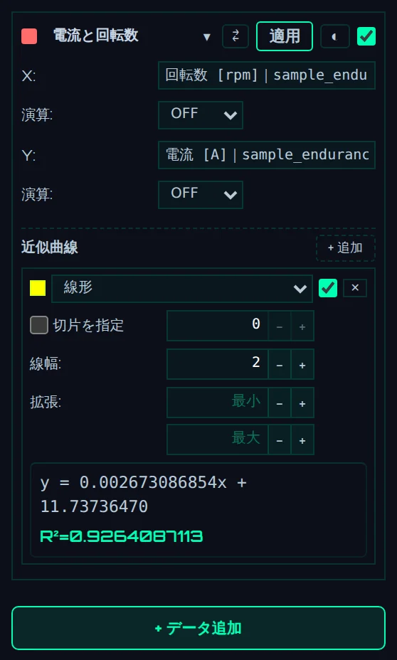 ペアのカード（回転数と電流）