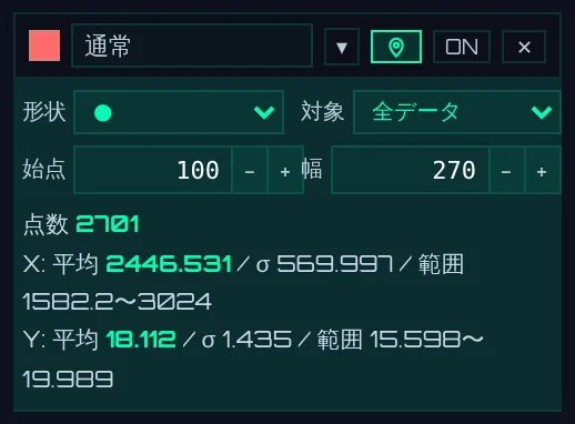 範囲のカード（「通常」）