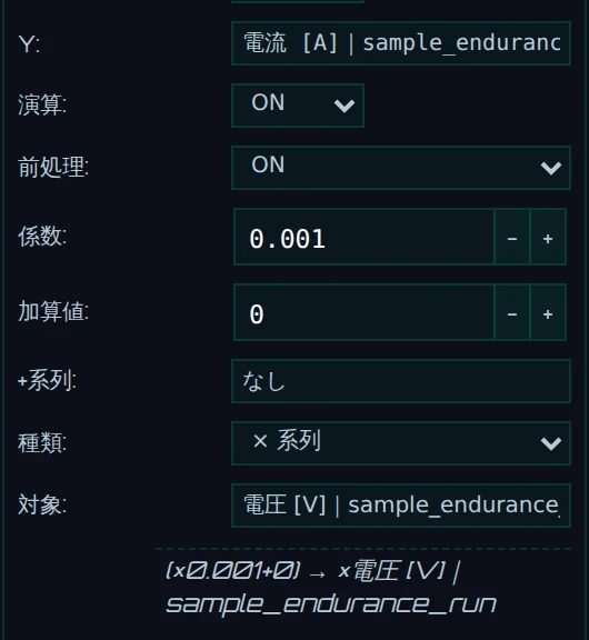 Y の電流に 0.001 を掛けてから電圧を掛け、電力（kW）にしたところ