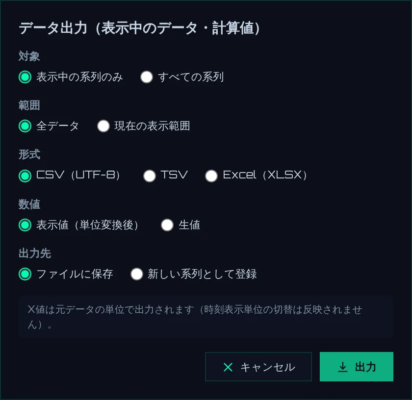 データ出力の画面