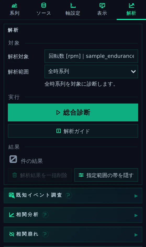 解析