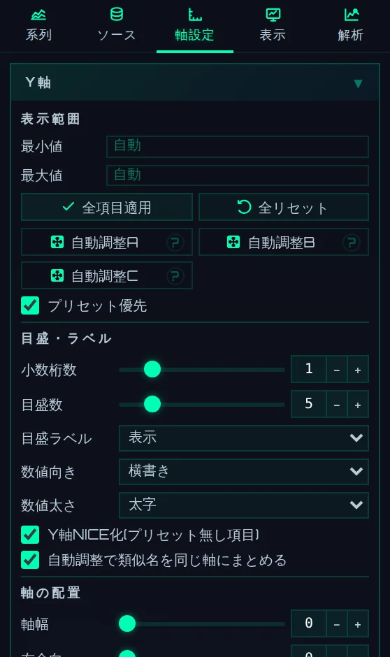 軸設定